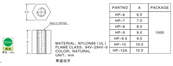 1060 塑胶铜柱说明