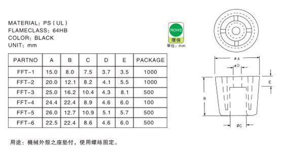 1099 脚垫说明