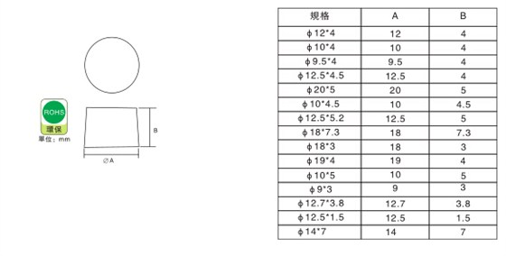 1101 自粘脚垫说明