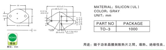 1120 矽胶片说明