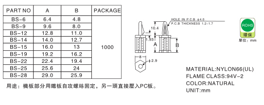 1050 PC板间隔柱说明